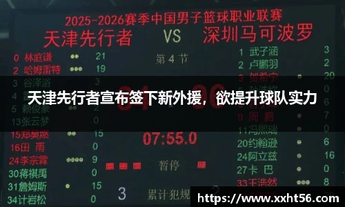 天津先行者宣布签下新外援，欲提升球队实力